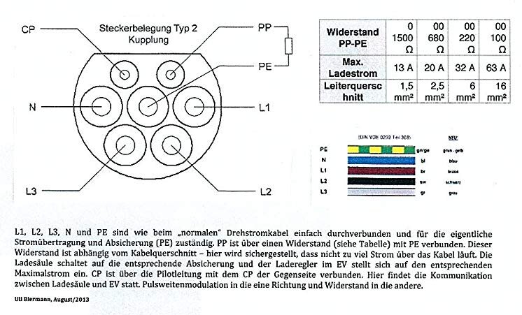 socket-type-2-connection-of-resistor.jpg